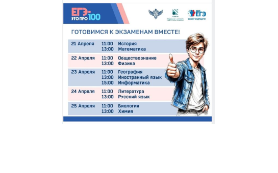 Всероссийский онлайн-марафон «ЕГЭ – это про100!»